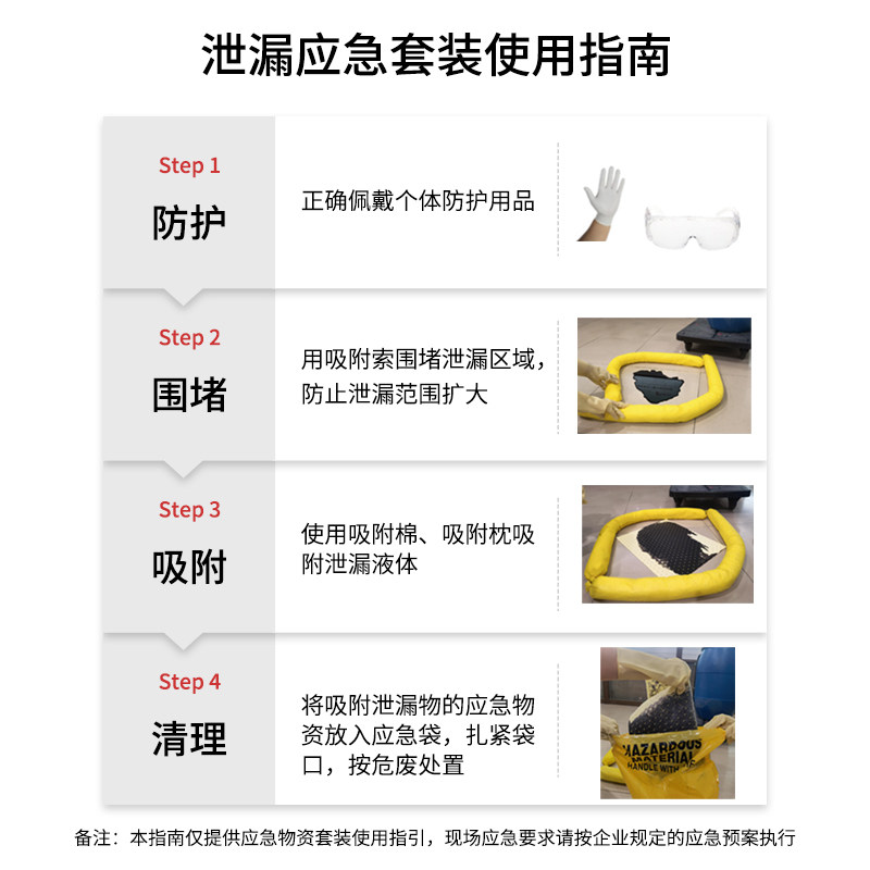 吸油吸液体处理应急包用具化学品油类防泄露吸附配装多场景