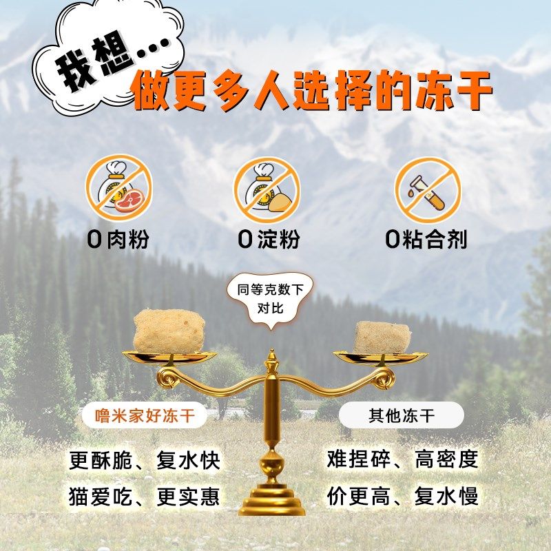 噜米全价生骨肉主食冻干猫咪猫粮成猫幼猫奶糕全阶段无谷发腮猫粮,宠物/宠物食品及用品,猫全价冻干粮,淘宝优惠券,粉丝福利购,淘宝优惠卷