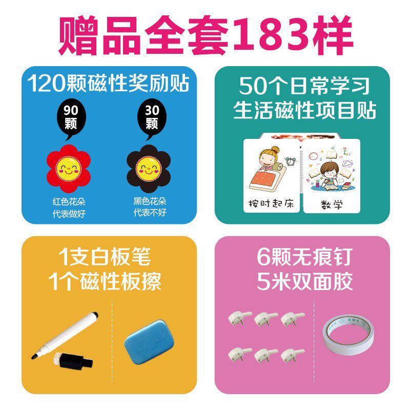 小学生奖励自律表奖惩磁铁人生成长评价正面数字白板制度画儿童