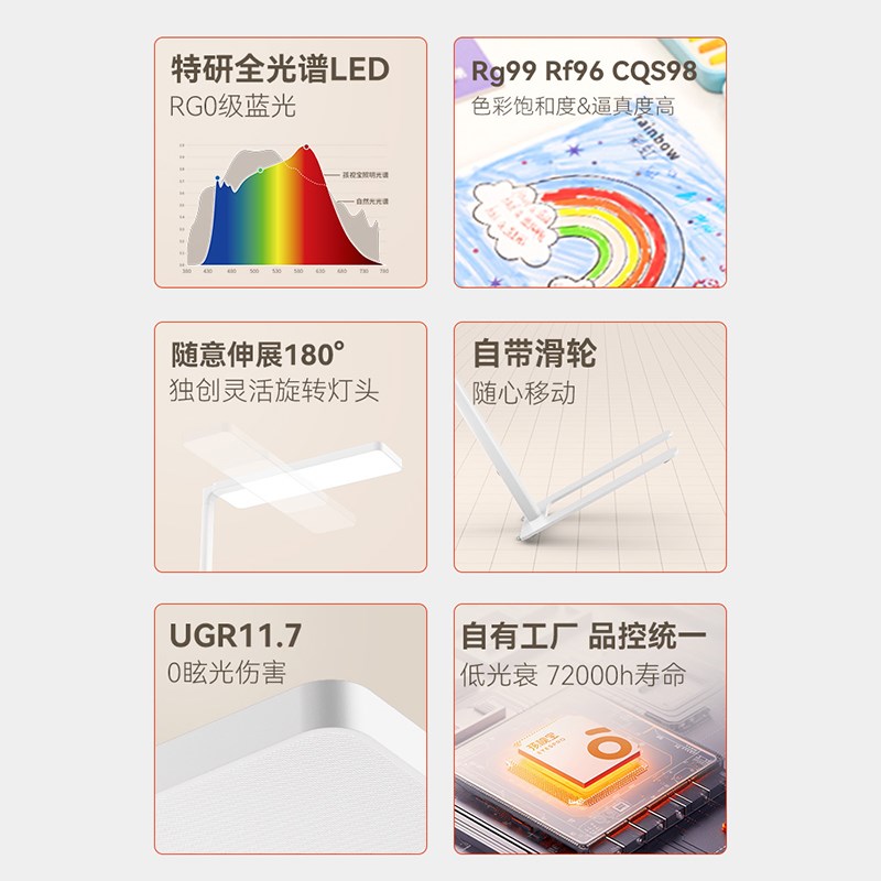 孩视宝落地阳光护眼灯儿童学习书房书桌阅读全光谱大路灯E2B-100W