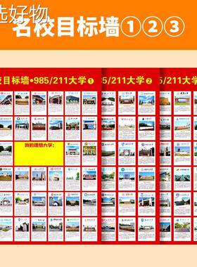 【全国包邮】名校标墙贴带分数高考全中名牌国大国外高中学教室墙