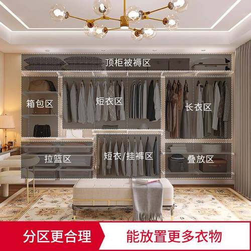 71TX金属衣柜开放式砌墙衣帽间钢架结构折叠门卧室壁挂墙储物间