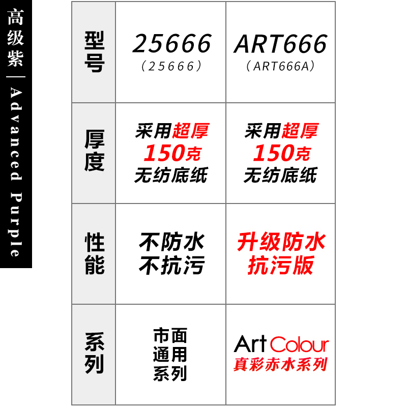 紫色墙纸卧室浪漫紫客厅现代简约纯色素色防水无纺布电视背景壁纸