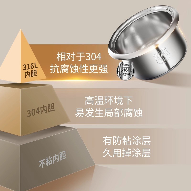 三角牌304不锈钢电饭锅家用多功能老式半球电饭煲内胆通用