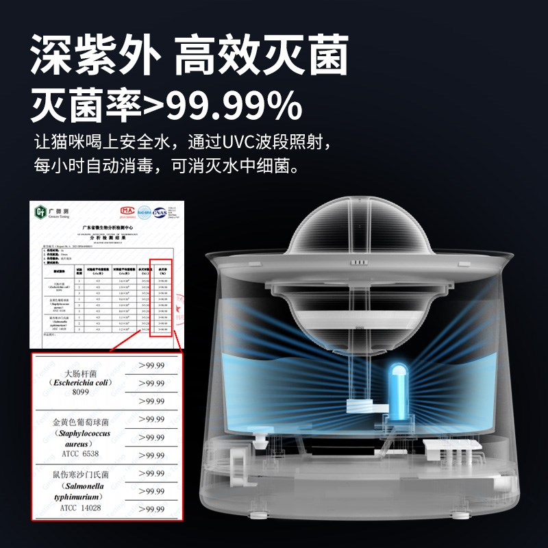 JESE洁氏猫咪饮水机uvc杀菌智能宠物饮水器自动循环喝水器流动水