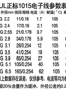 正标UL1007/1015/1430AWM环保电子线16/14/18/20/24/26AWG卷包邮