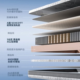 8H小金刚超大口径弹簧护脊乳胶床垫1.8m软硬双面可睡席梦思23cm厚