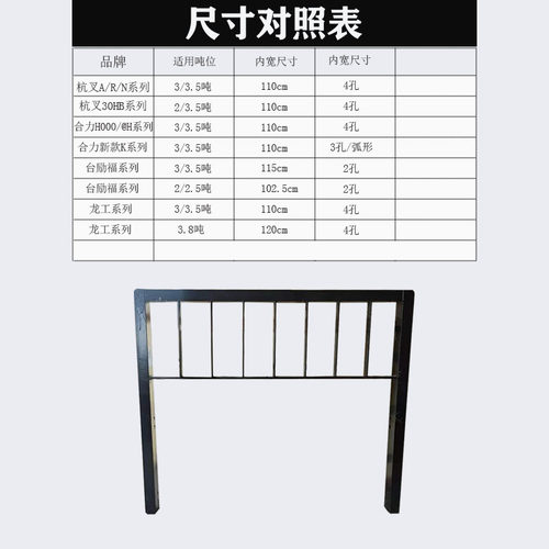 叉车挡货架叉车门架叉车护架挡板2.3.3.5吨合杭台励福龙工车配件