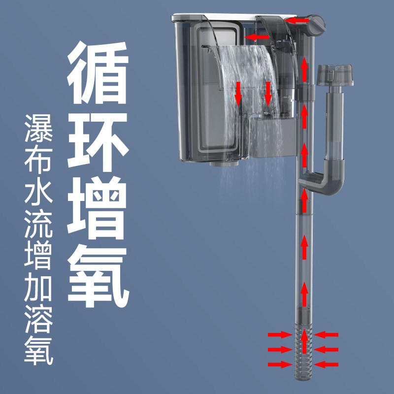 鱼缸过滤器三合一净水循环瀑布式壁挂小型迷你水泵增氧循环泵内置