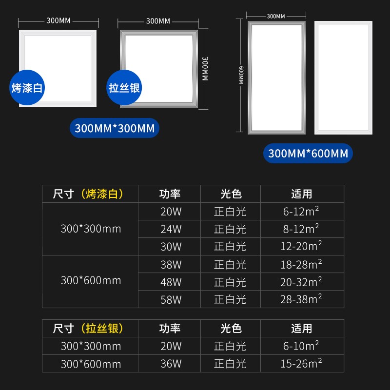led集成吊顶灯厨房卫生间阳台吊顶铝板嵌入式300x300x600吸顶方灯
