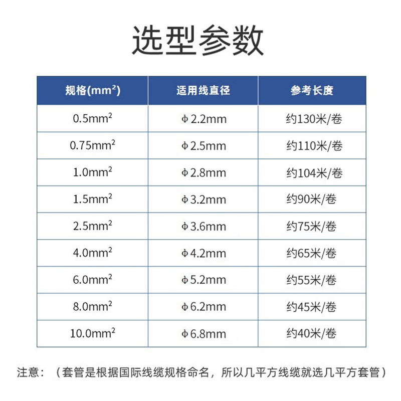 线号机号码管瓷白线号管PVC防水白色内齿梅花管电线0.5-10平方打