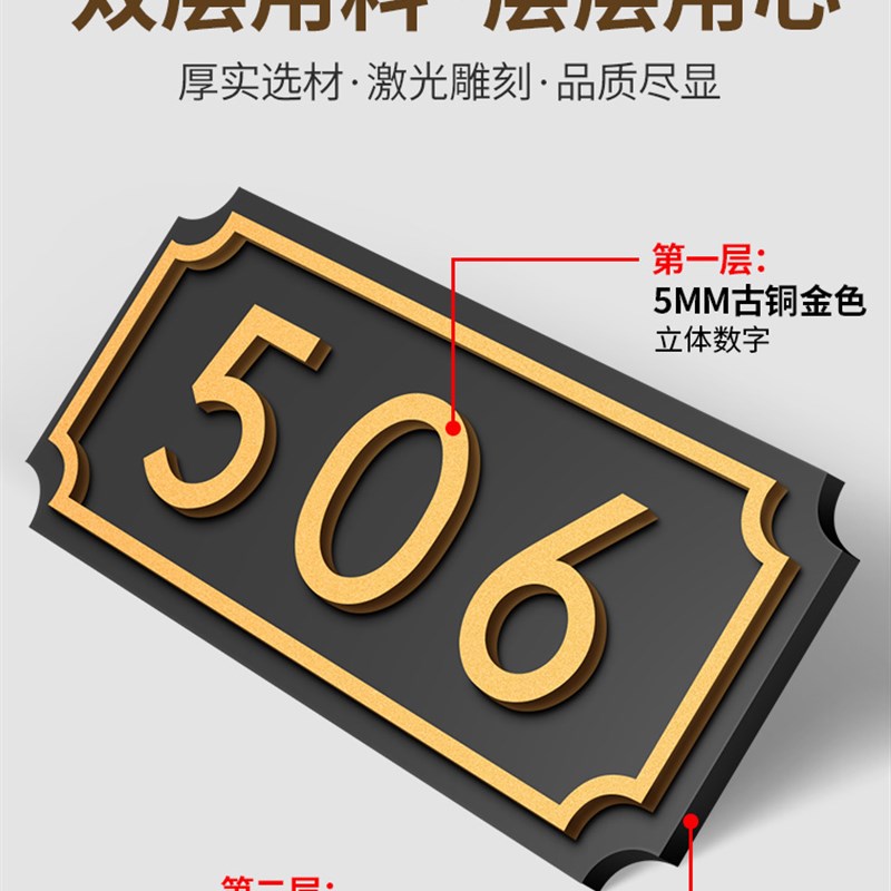 亚克力门牌号码牌家用创意个性定制房间号房号数字贴订制酒店包厢