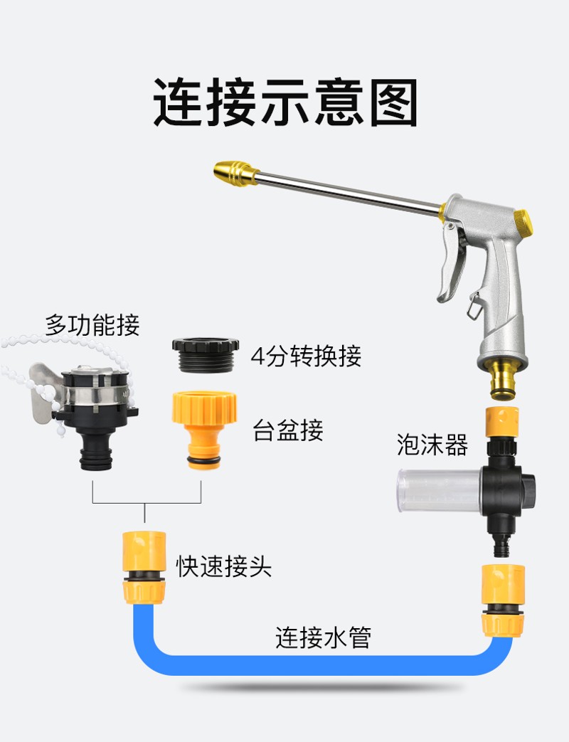 消防栓转换接头 家用高压水枪 铜喷头洗车65变20水管转化口套装
