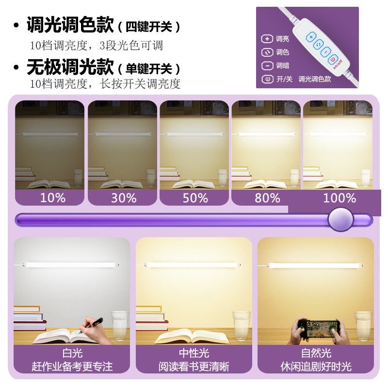 大学生宿舍LED台灯学习阅读磁铁吸寝室USB充电书桌橱柜下酷毙灯管,家装灯饰光源,阅读台灯(护眼灯/写字灯),淘宝优惠券,粉丝福利购,淘宝优惠卷