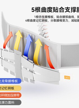 【源自英国】OES护腰带腰间盘劳损腰椎突出腰疼痛保暖男女士腰托