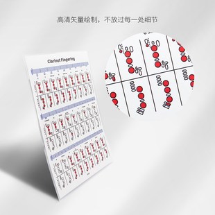 专业单簧管指法图解 黑管练习表五线谱自学习 演奏初学进阶入门