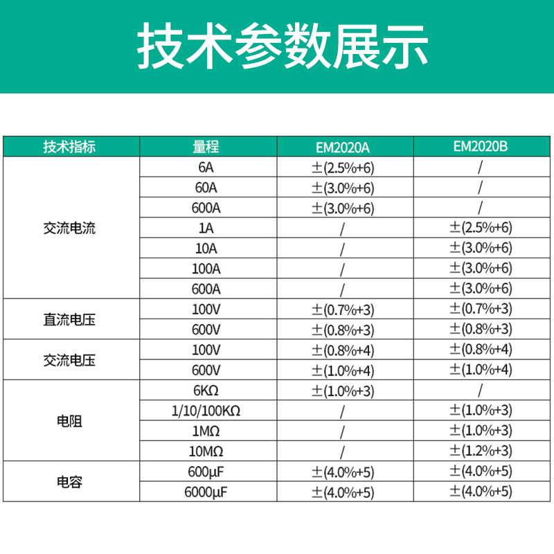 钳形万用表多功能钳形直流电流表电工智能全自动高精度数字钳流表