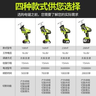 往复锯电动马刀锯多功能小型户外 电锯切割骨头锯肉家用锂电充电式