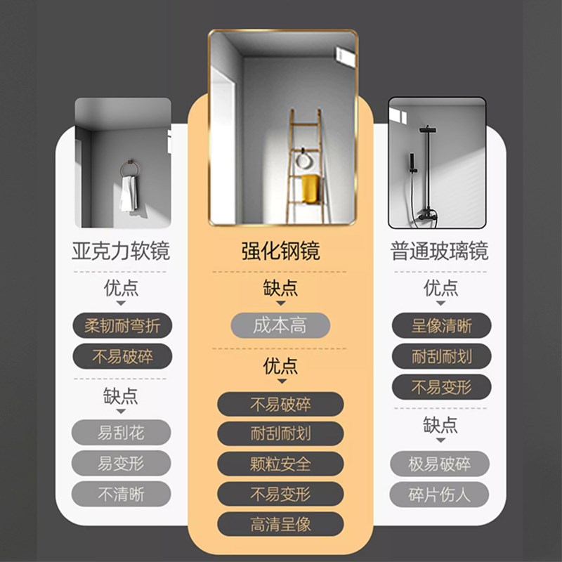 钢化玻璃镜子墙自粘厕所洗面台免打挂墙防水防雾浴室镜