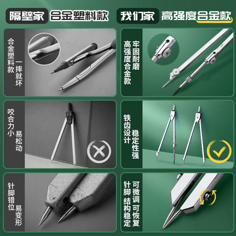 英雄机械工程制图丁字尺规装大学生专用笔芯土木建筑图纸学设计化
