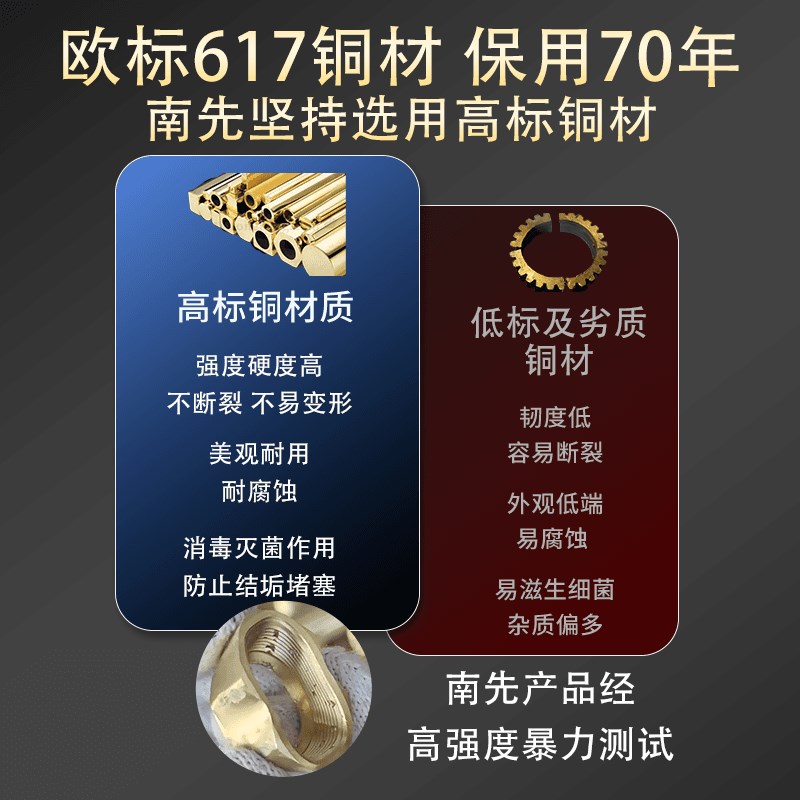 南先铜温控暖气片直ppr角铝塑 水管散热器调温式门