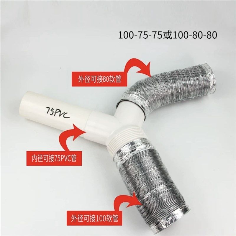 三通变径接头Y型75/110排风管PVC管道分流配件T型80/180/200/250