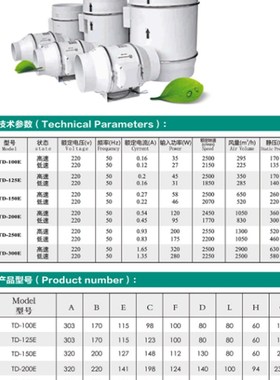 众志外转子管道风机白色 TrD150E 520m3/h空调管道式换气机排风