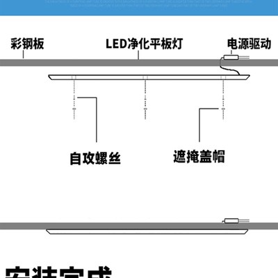 超薄医院手术室LED30x120洁净灯led平板净化室灯600x1200洁净车间