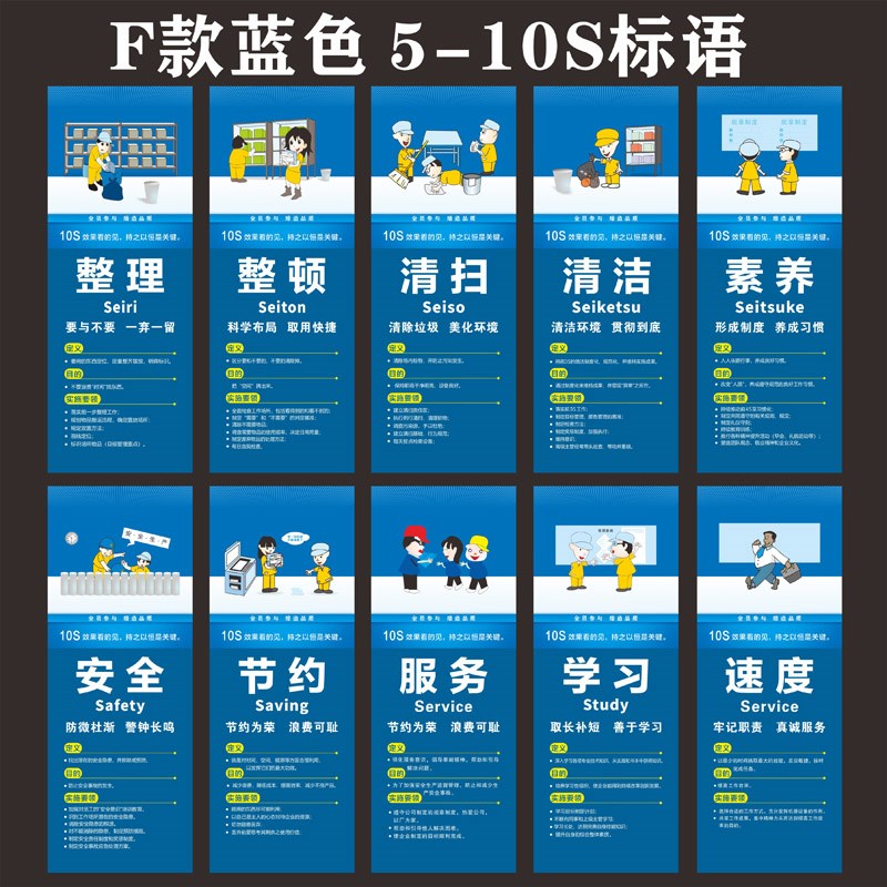 工厂车间标语5S6S品质管理安全生产挂牌制度标识牌背胶墙贴定制