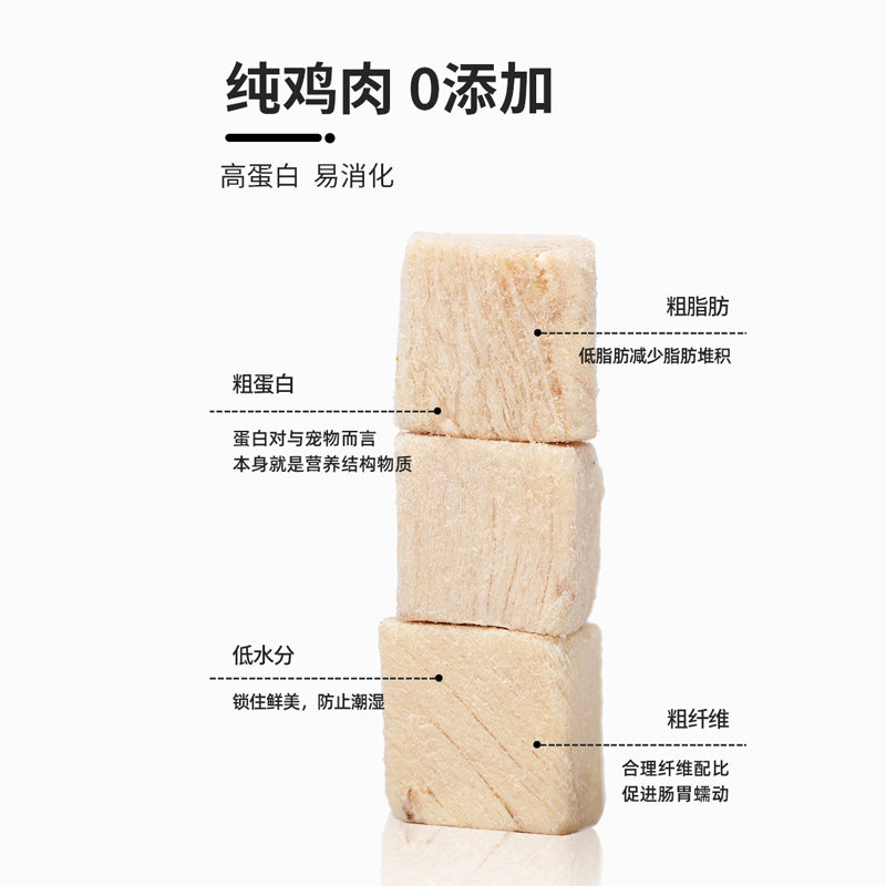 猫咪狗狗冻干宠物零食大块鸡肉增肥发腮补充营养磨牙通用拌粮奖励,宠物/宠物食品及用品,狗零食罐,淘宝优惠券,粉丝福利购,淘宝优惠卷