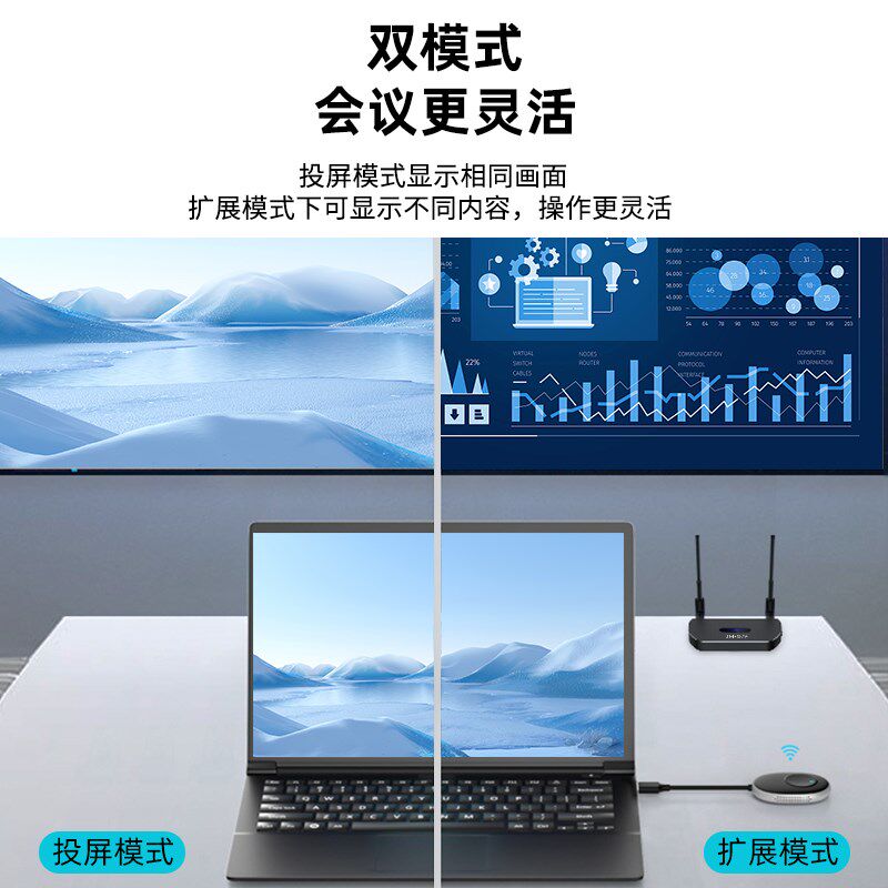 无线投屏器手机电脑连接电视投影高清会议家用同屏神器企业级智投
