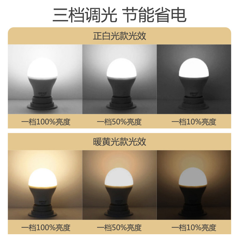 防水蛋鸡灯畜牧养殖灯泡养鸡场照明专用LED灯3档调光节能灯暖光灯