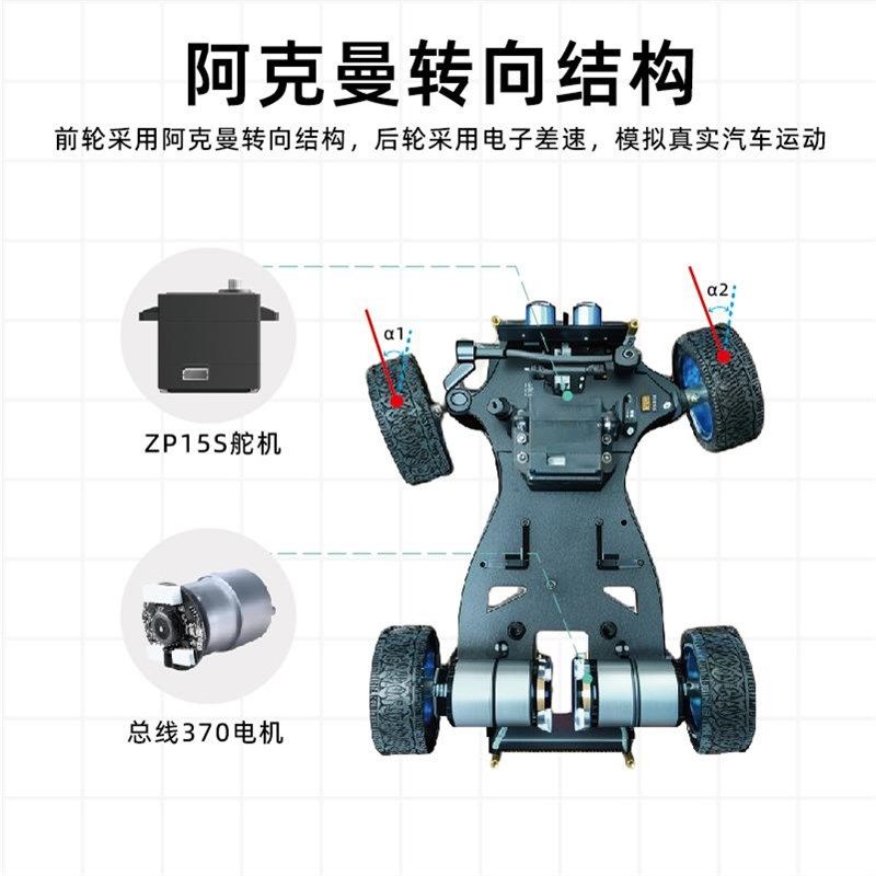 st32智能小车底盘阿克曼舵机智能车