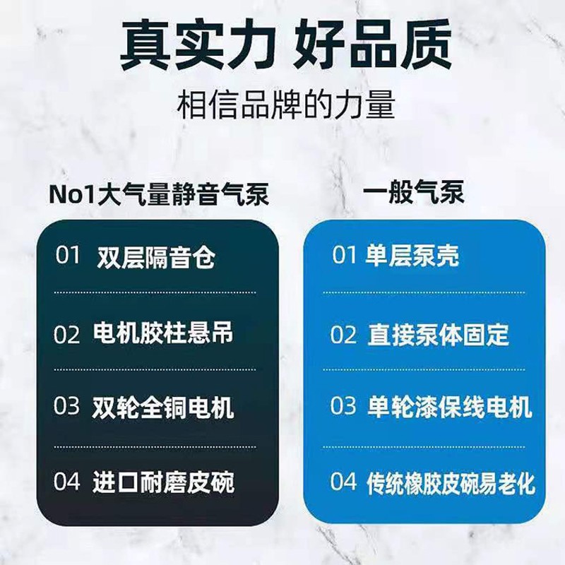 NO1水族箱养鱼充氧泵增氧泵鱼缸增氧机静音小型家用鱼缸氧气泵