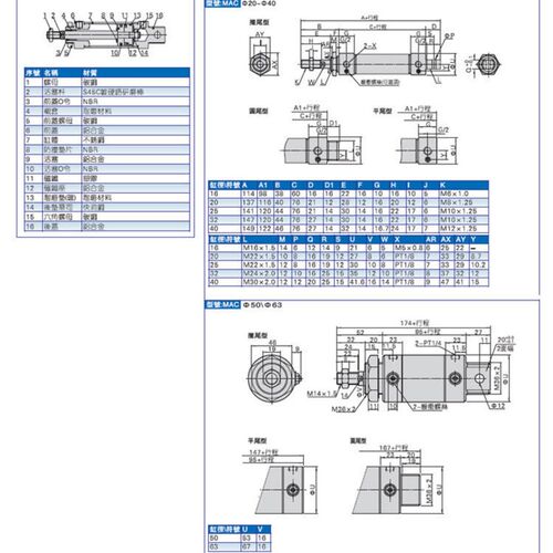 气缓冲迷你气缸MAC20X25X32X40X175X200X250X300X350X400X500-SU