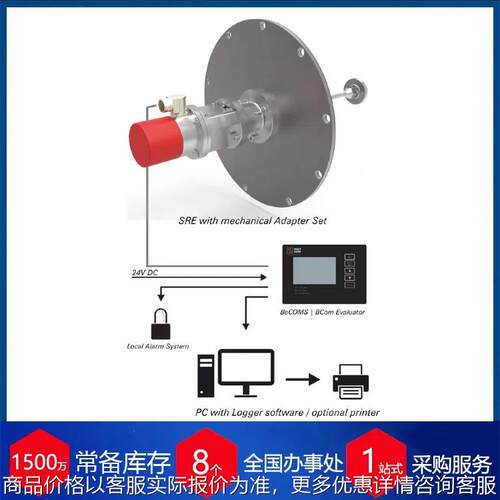 供应德国轴承状态在线监测仪BeCOMS BCom