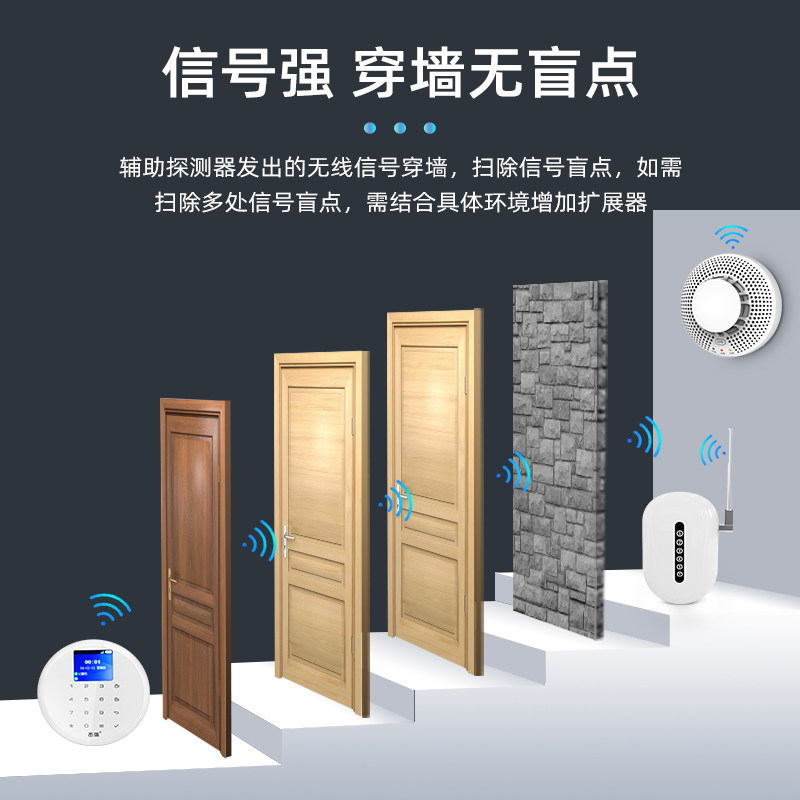 西瑞红外频率信号扩大器 红外感应门磁门窗报警器机接受放大