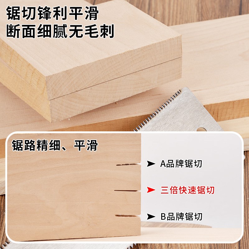 三倍锯快速手板锯木头工具多功能手锯细齿装修木工手工开榫锯子片