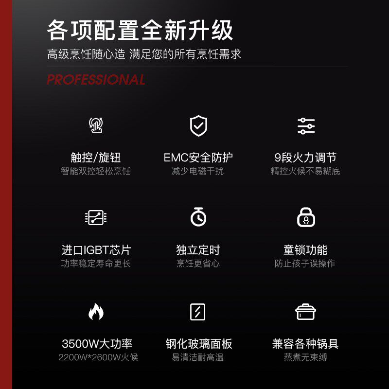 UIO硕高电磁炉灶家用嵌入式电陶炉凹面头炉W大功率电灶