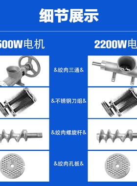 红鹰绞肉机商用大功率绞切两用大型绞肉机碎肉机打肉