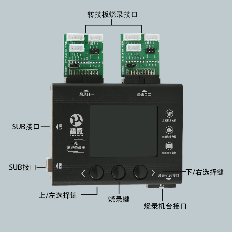 稀微恩智普N一拖二离线编程器烧录器下载器脱机片烧写器