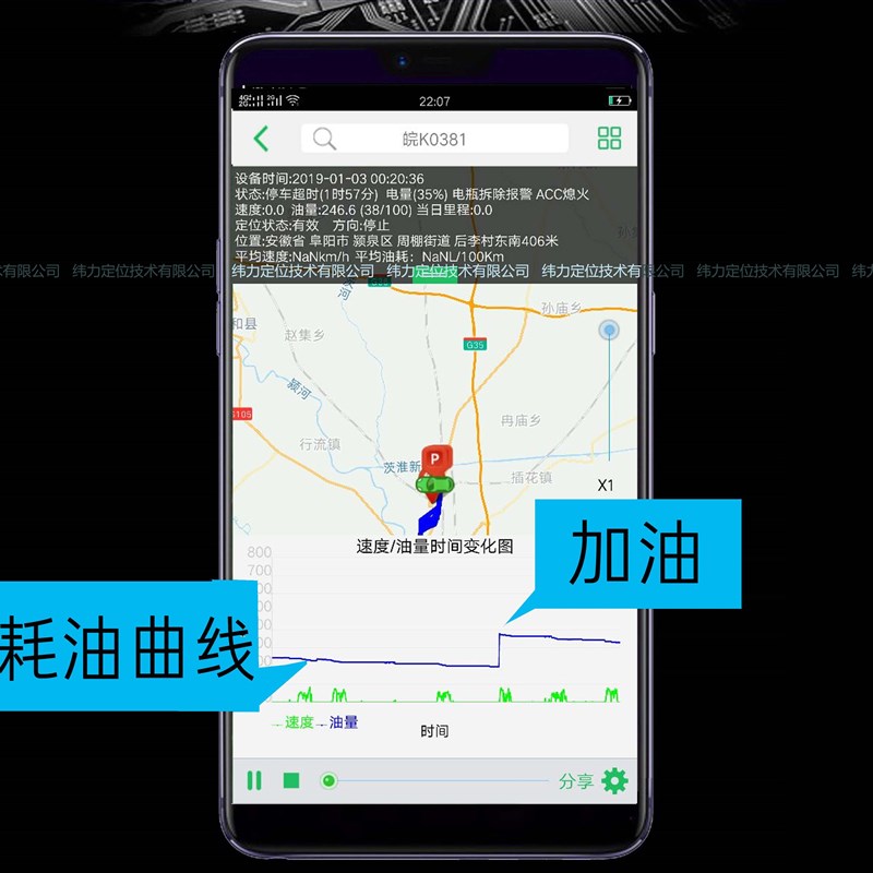 货车油箱油量监控定位精度油耗监控防司偷油