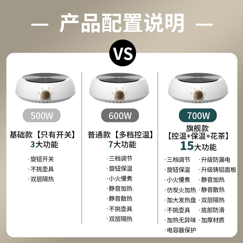 迷你电陶炉围炉煮茶器小型202新款家用烧水电磁炉电热炉子泡茶壶