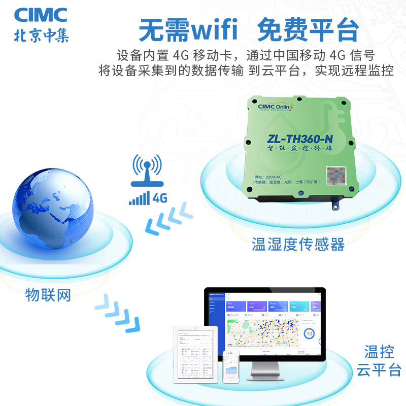 土壤温湿度传感器大棚温室养殖鸡舍农业温度计二氧化碳光照检测仪
