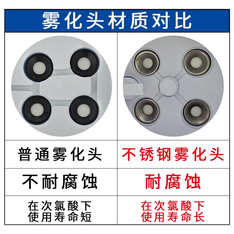 工业加湿器超声波车间喷雾汽车雾量商用果蔬猫舍消毒家餐用厅