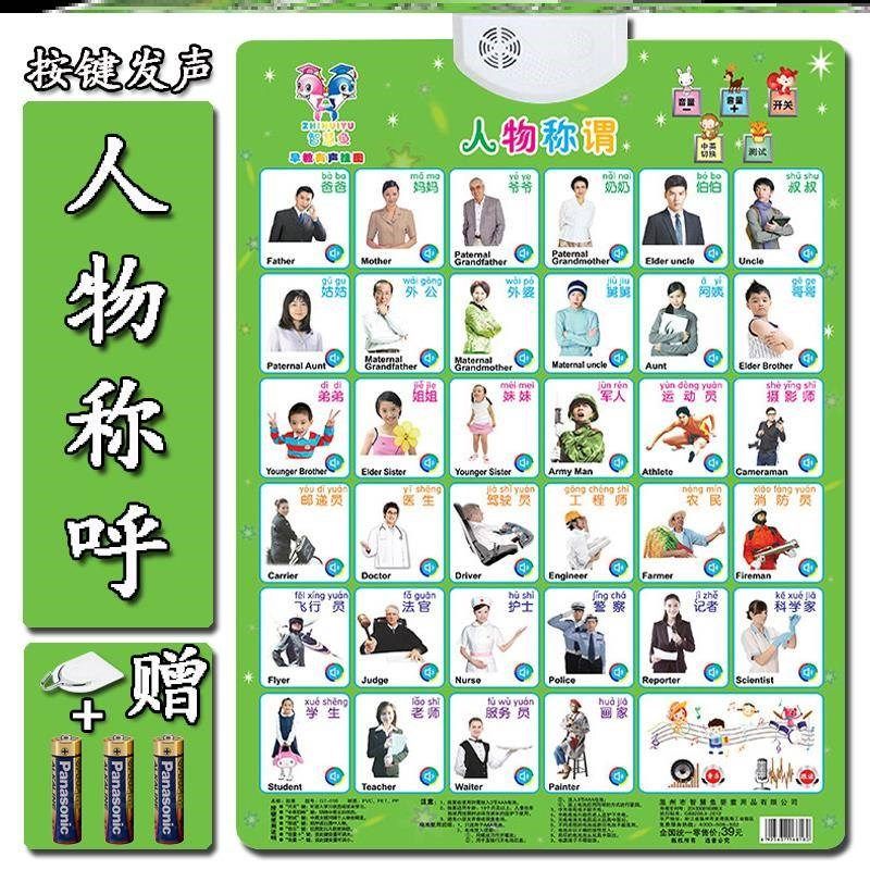 教识字卡认物数字墙画儿童宝宝学说话声挂图小孩语音早。