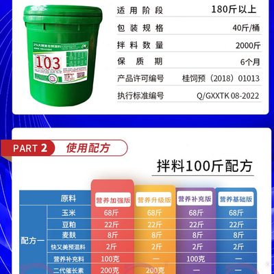 猪肉强增重长育肥4肥促快又%复合预混料猪大肥催猪猪饲料化2美%料
