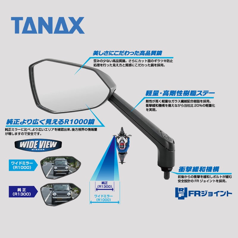 TANAX摩托车后视镜改装件进口街车踏板防震na-001反光广角大视野