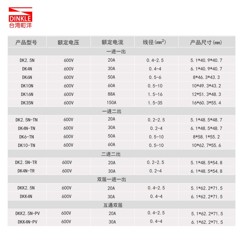 町洋DK2.5/4/6/10/35N纯铜件导轨式单双层接线端子排可代替UK2.5b