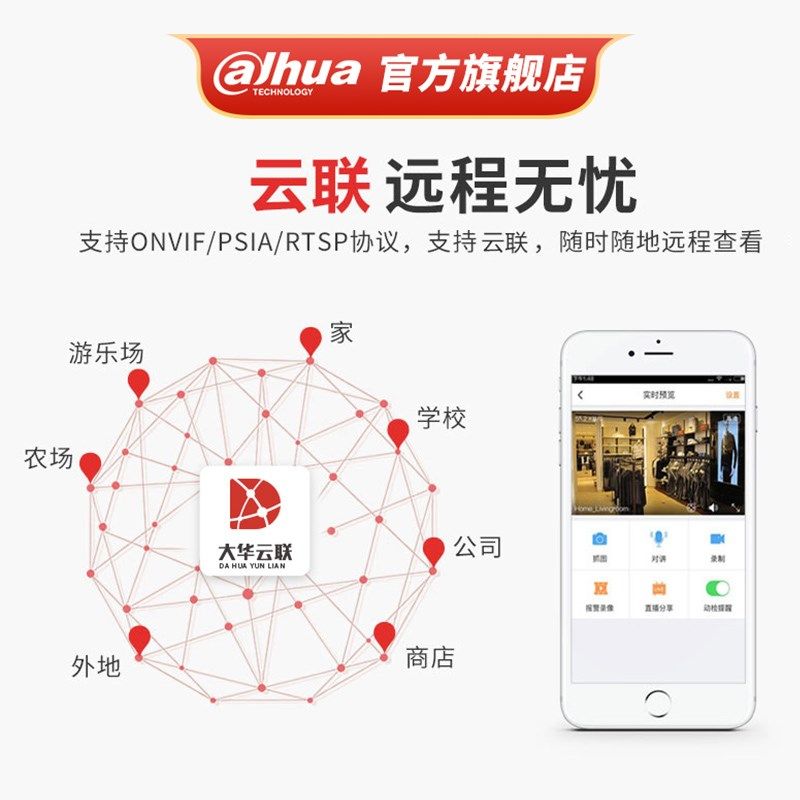 大华DHNHDI 大华路盘录像机数字高